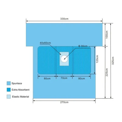 滅菌手術用ドレープ、腰用使い捨て整形外科用ドレープ